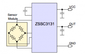 ZMDI- sensor signal conditioner for switch applications