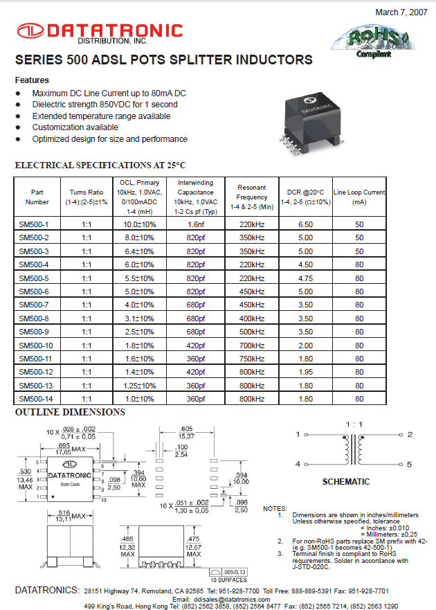 Datatronics - SM500