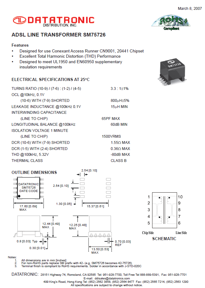 Datatronics - SM75726