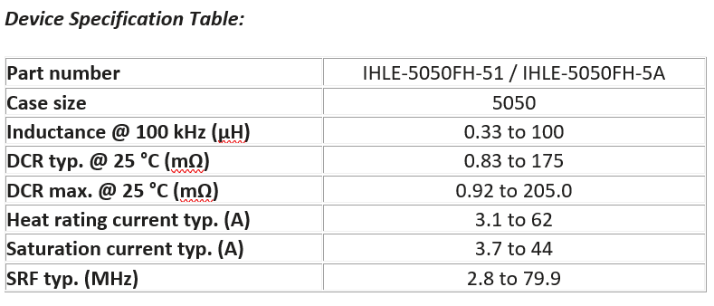 Vishay-IHLE-inductor-specs