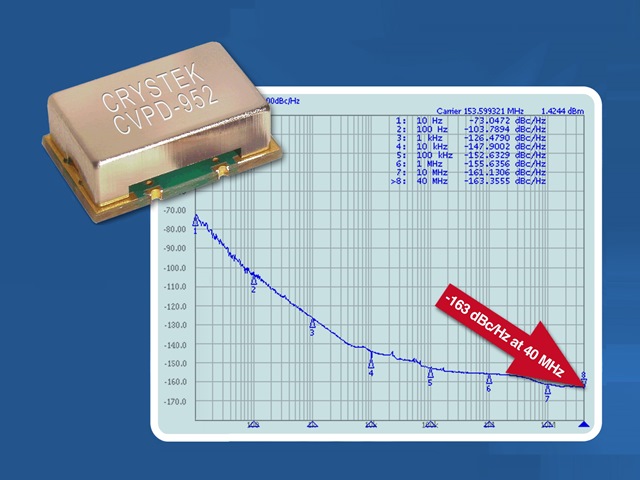 csrc_crystek_nov2015_lres