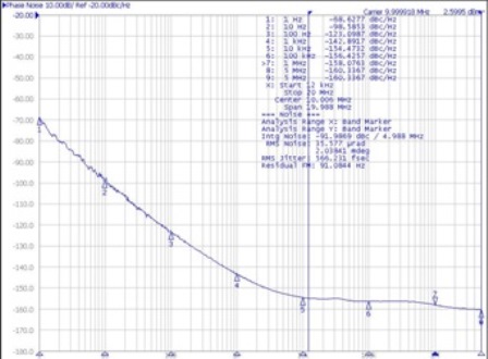 farc_pletronics_nov2015_fig3