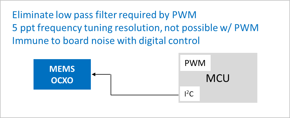 MEMS-OCXOs-fig2