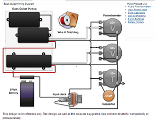 Mouser - Audio Wiring