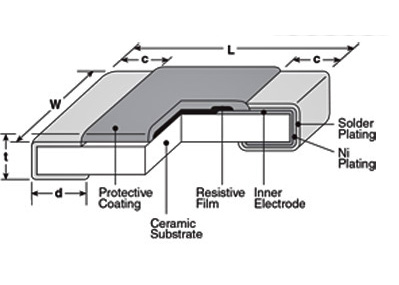 WCJH_passive_3_Aug201608