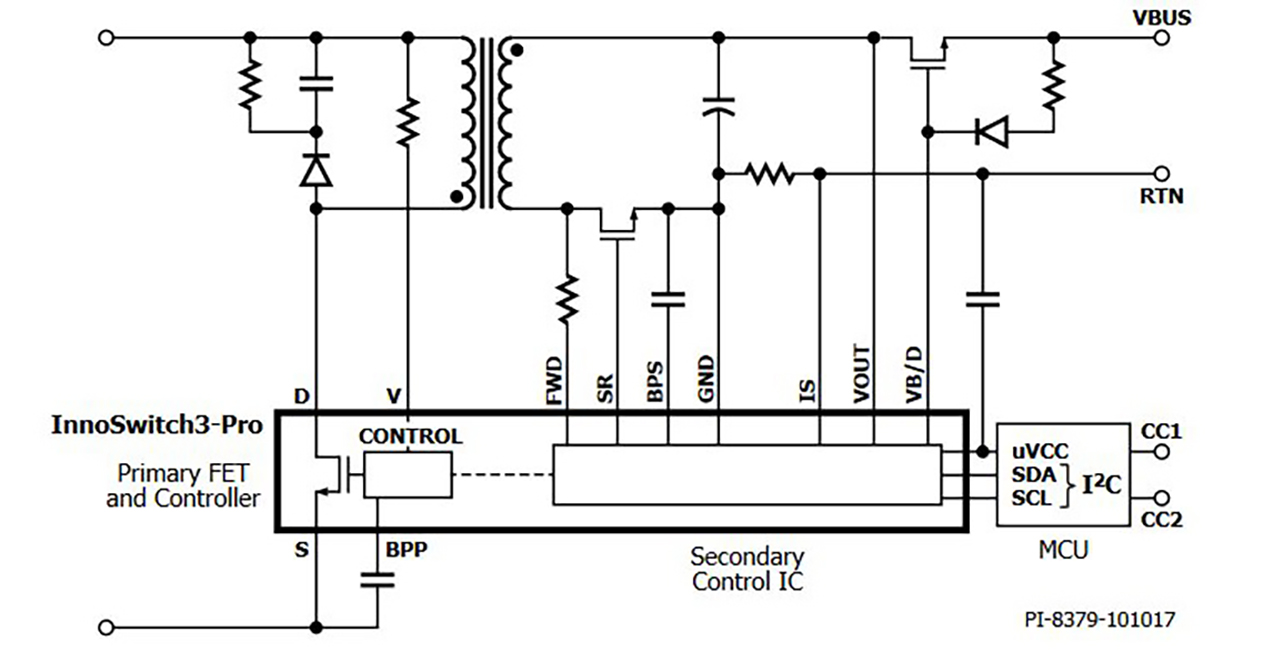 AC-DC-power-supplies-PowerIntegrations-fig3