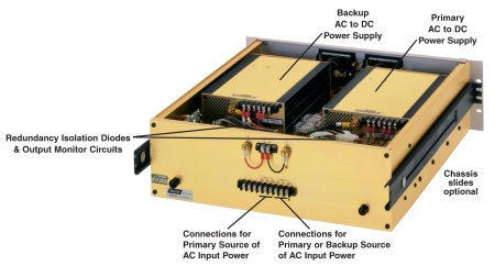 fapo_Acopian01_system_aug2014