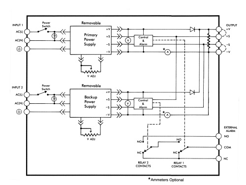 fapo_Acopian02_diagram_aug2014