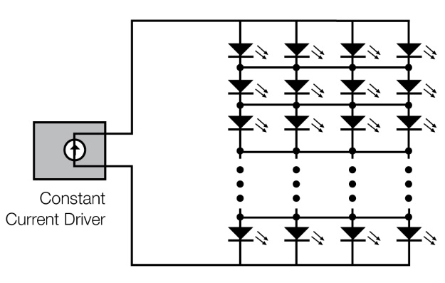 fapo_XPpower04_SelectingLEDs_jul2015