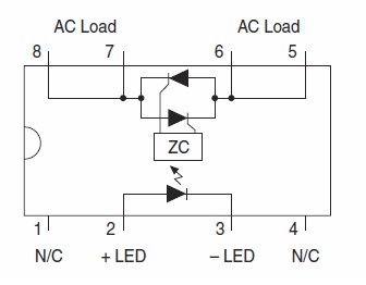 IXYS - optically isolated AC pwr sply