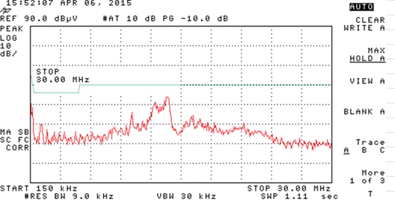 SLPower_Supplier_B_Filter_Emission_aug2017