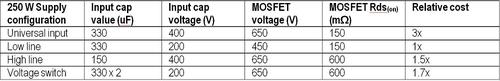 Universal_AC_inputs_4