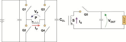 Fig. 1: Simplified schematic of the dc-ZVS converter architecture