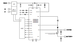 ROHM- DC/DC Charger