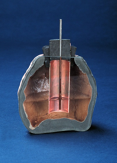 Baghdad battery