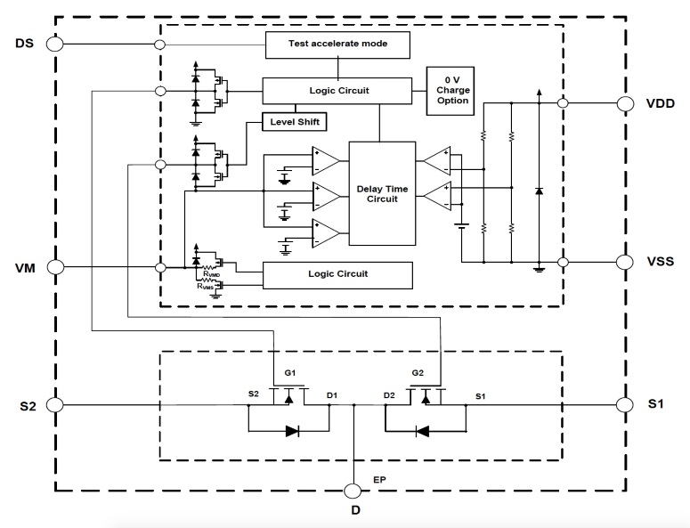 fapo_Diodes01_Special_mar2017