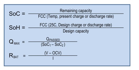 fapo_TI01_battery_aug2013