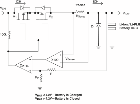 fapo_Vishay02b_CircProt_jul2014