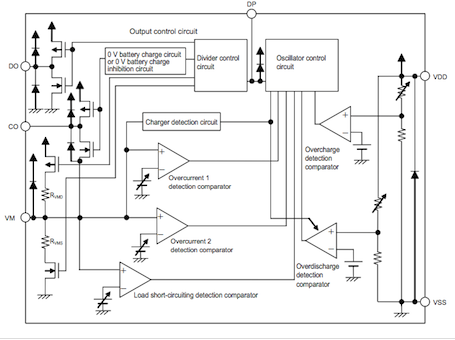 Online Components -  Battery Protection