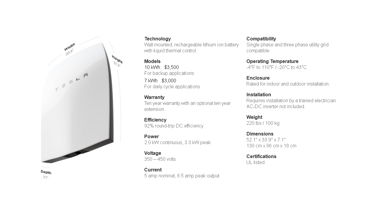 Powerwall 3