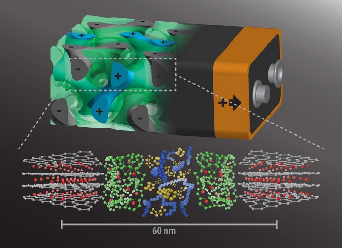 Self-Assembling_Battery