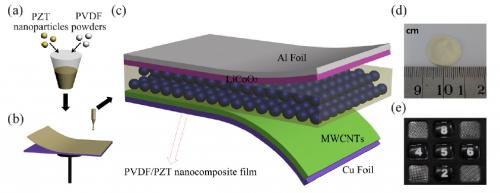 selfchargingbattery1