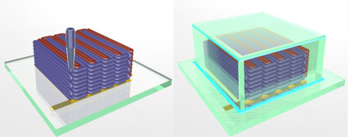 Tiny 3D printed batteries 02