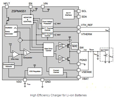 ZMDI - Charger Li-ion batteries blk dgm