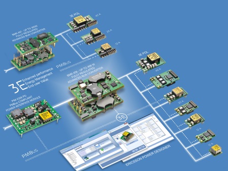 fapo_Ericsson_3E_BMR_jul2014