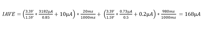 Maxim-Beacon-Calculation1