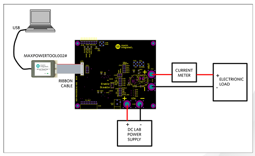 Maxim - Current calibration app note