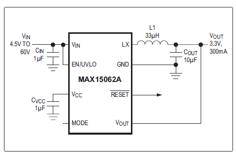 Maxim - MAX15062