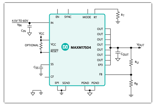 Maxim - MAXM17504