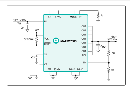 Maxim - MAXM17505