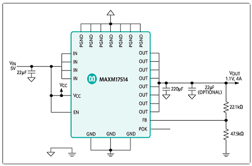 Maxim - MAXM17514