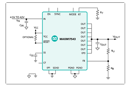 Maxim - MAXM17543