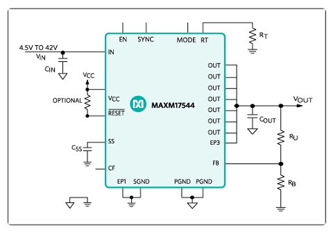 Maxim - MAXM17544