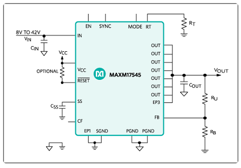 Maxim - MAXM17545