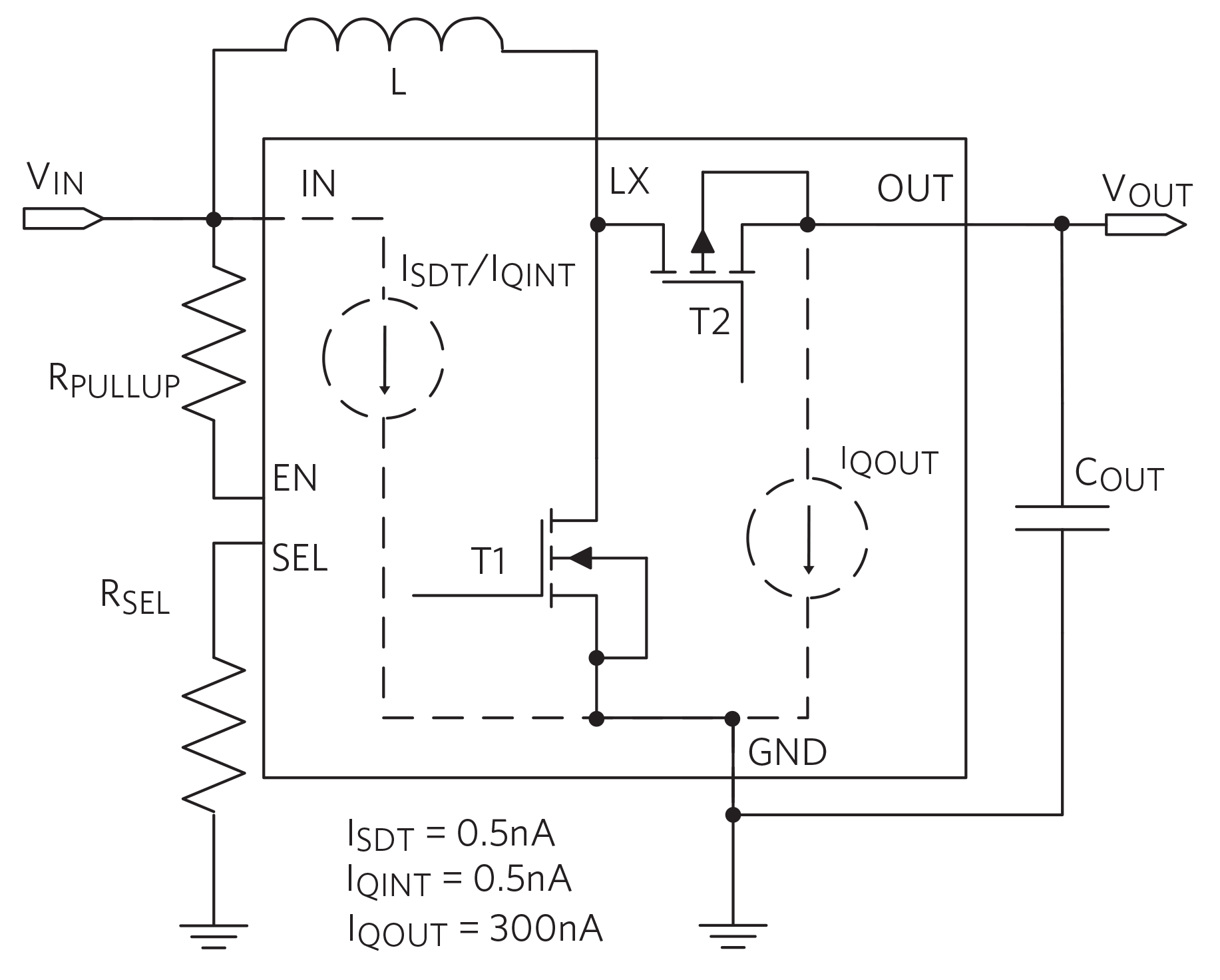 Maxim-Shutdown-and-Quiescent-Currents-Fig4