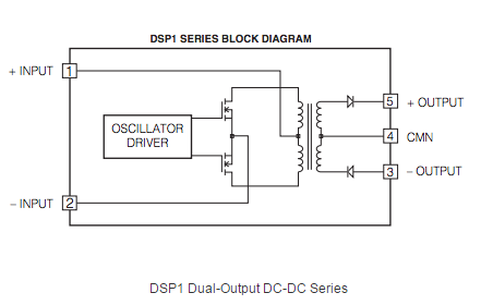 Online Components - DSP1 series blk diagram