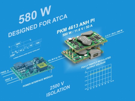 pspo01_Ericsson_PKM4613ANH_jan2015