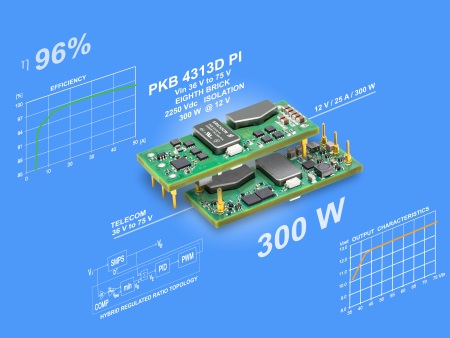 pspo05_Ericsson_PKB4313D_may2016