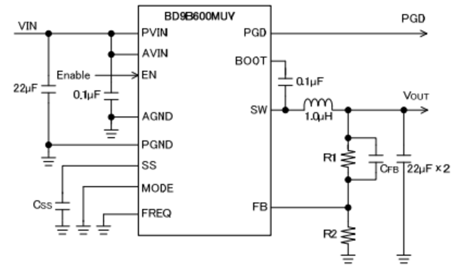 ROHM - DC/DC Converter w/Integrated MOSFET