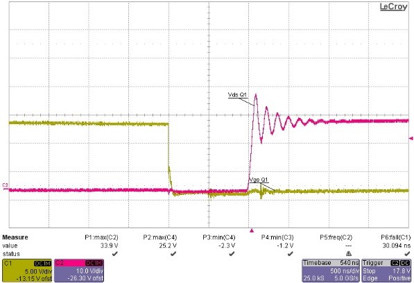 ST synchronous rectification fig 11