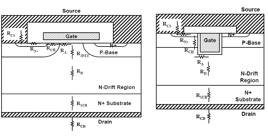 ST synchronous rectification fig 4