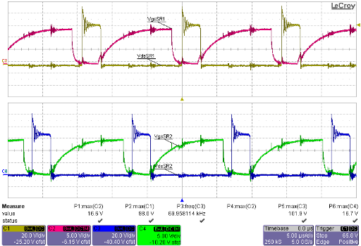 ST synchronous rectification fig 8