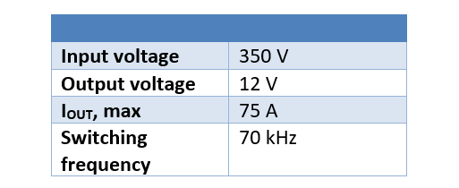 ST synchronous rectification table 1