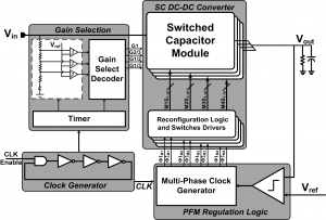 wcpo_MTLpaper_switchedCapConverter_31mar2014