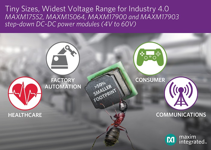 Maxim uSLIC power modules