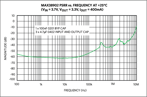 0418_Special_Power-Devices-1_Fig-6